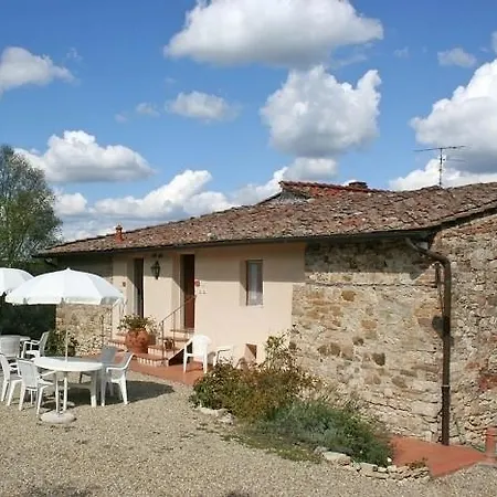 Mercatale Séjour à la campagne *