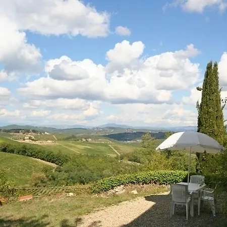 Mercatale Séjour à la campagne